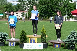 Międzywojewódzkie Mistrzostwa Juniorów Młodszych 