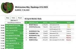 Mistrzostwa Śląska U16 - 17.06.2023 Gliwice